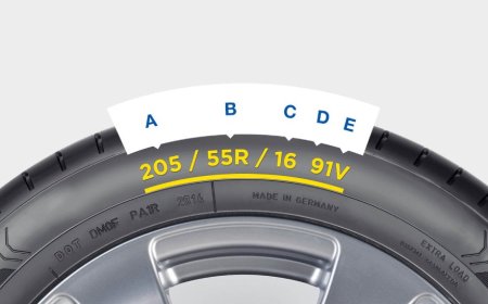 What Those Tyre Sidewall Codes Really Mean—and Why Ignoring Them Can Be Dangerous