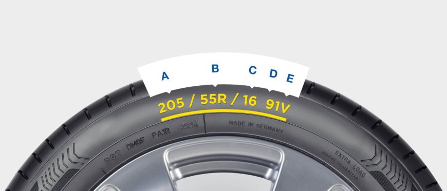 What Those Tyre Sidewall Codes Really Mean—and Why Ignoring Them Can Be Dangerous