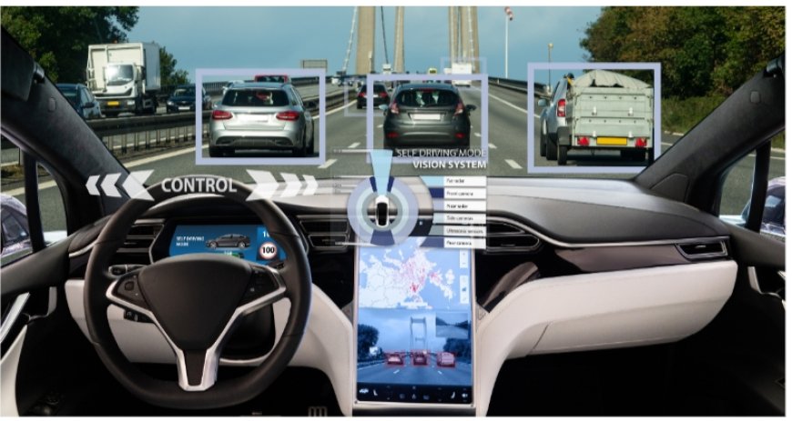 Car Technology: 7 Amazing New Features