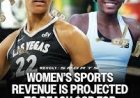 2026 में महिला खेलों की कमाई 3 बिलियन डॉलर पार करेगी