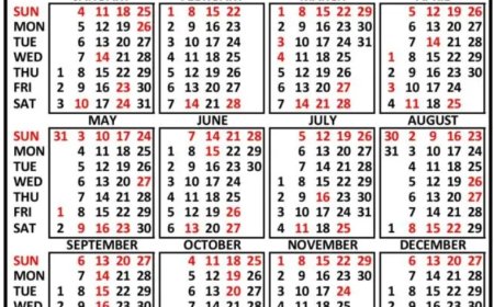 The Government of Odisha is the governing authority of the Indian state of Odisha.