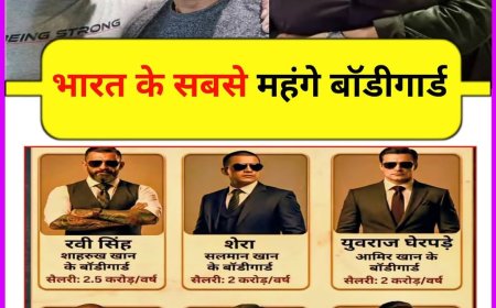 🛡️ भारत का सबसे महंगा बॉडीगार्ड : सेलिब्रिटी सलमान खान