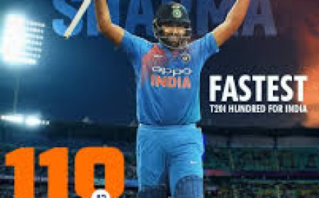 Rohit Sharma Sets New Batting Record in T20 Cricket