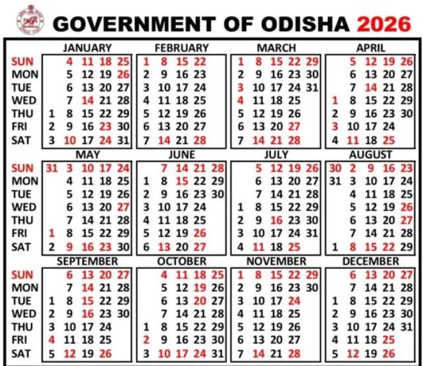 The Government of Odisha is the governing authority of the Indian state of Odisha.
