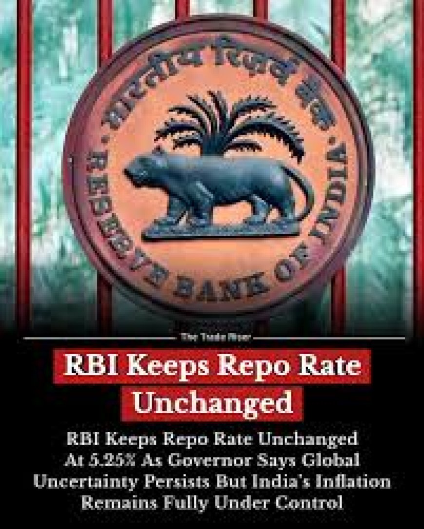 Indian Markets Stay Cautious as RBI Holds Rates and Global Uncertainty Persists