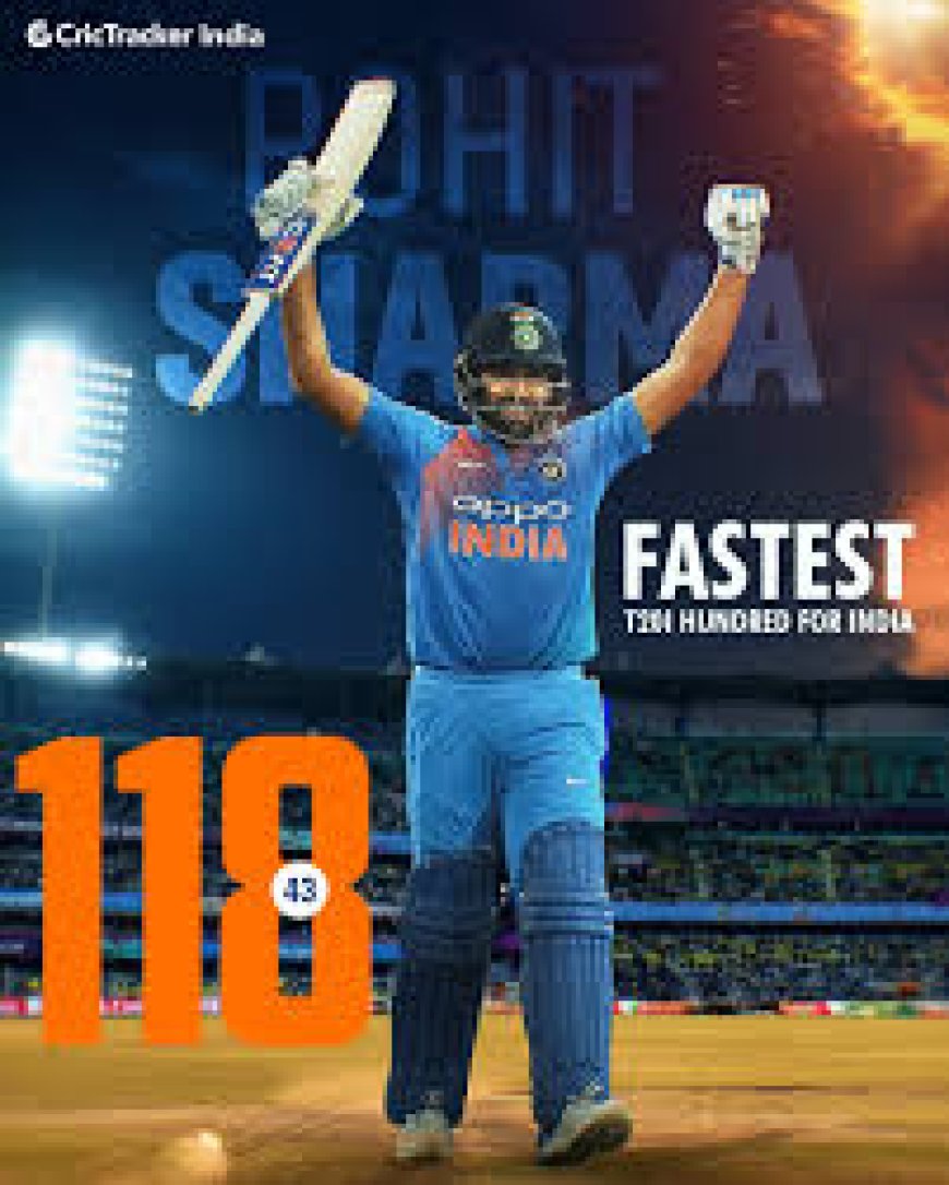 Rohit Sharma Sets New Batting Record in T20 Cricket