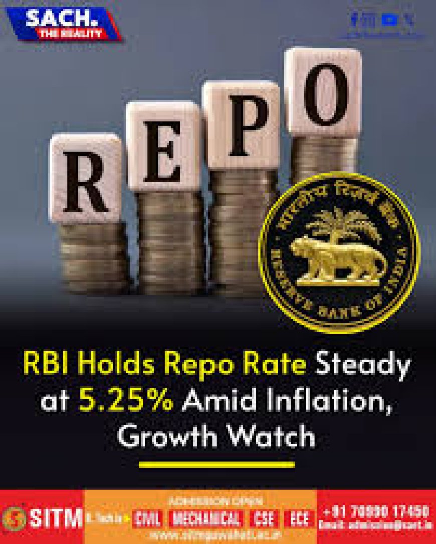 RBI Maintains Interest Rates Amid Inflation Concerns