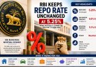 आरबीआई ने रेपो रेट 5.25% पर बरकरार रखा: विस्तृत व्याख्या