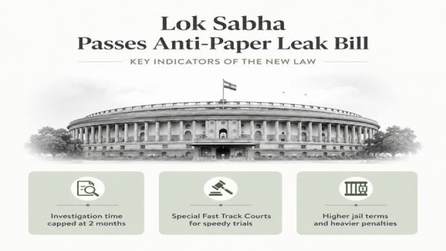 भारत का प्रतियोगी परीक्षा ढांचा