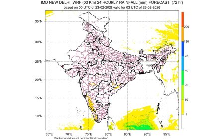 IMD Issues Heavy Rainfall Alerts Across India: Red Alerts for Madhya Pradesh, Assam, and Kerala as Monsoon Intensifies